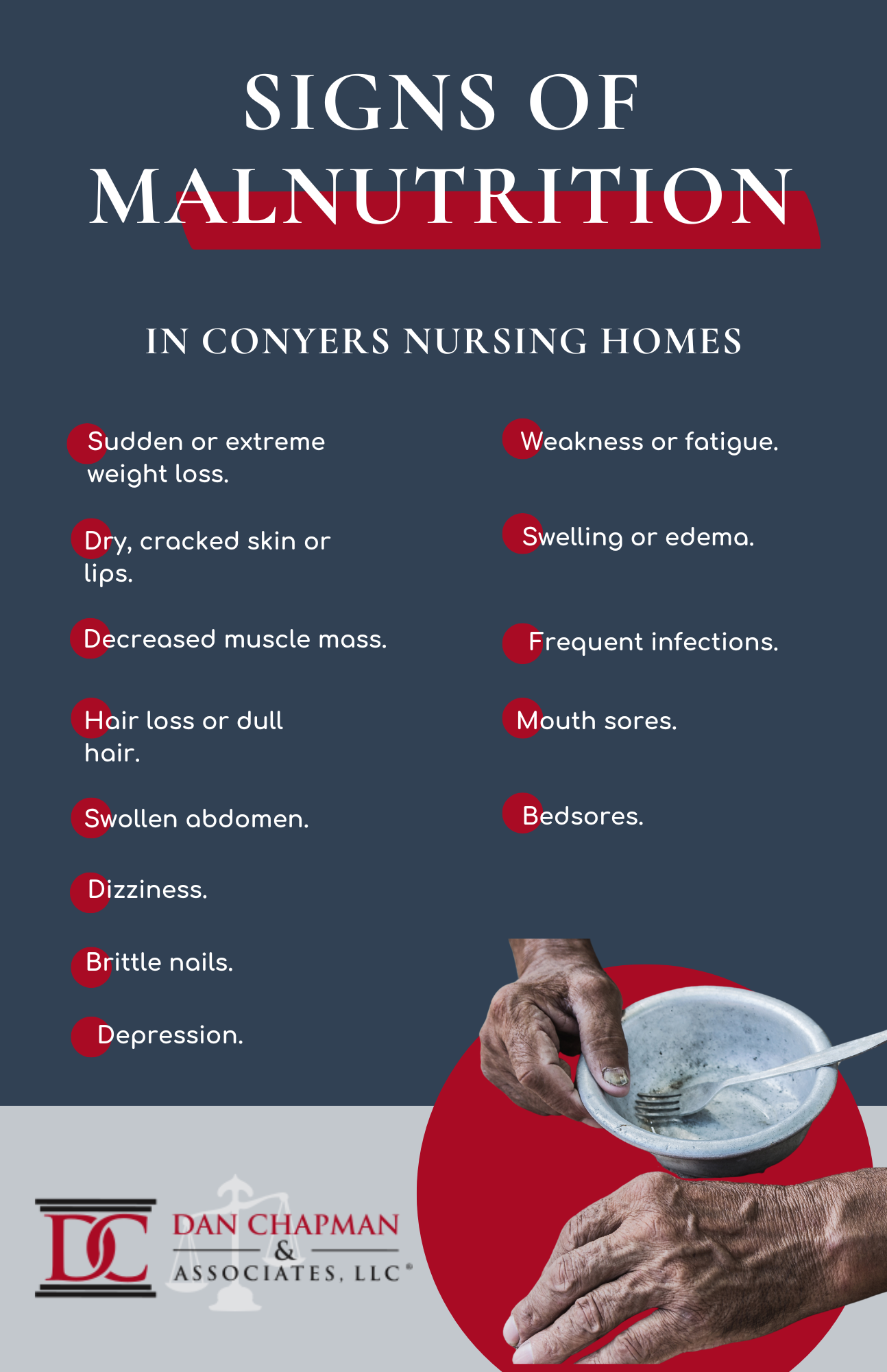 Signs of malnutrition in nursing homes